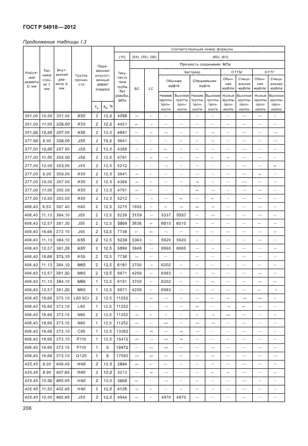 ГОСТ Р 54918-2012,  211.