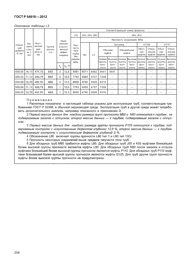 ГОСТ Р 54918-2012,  213.