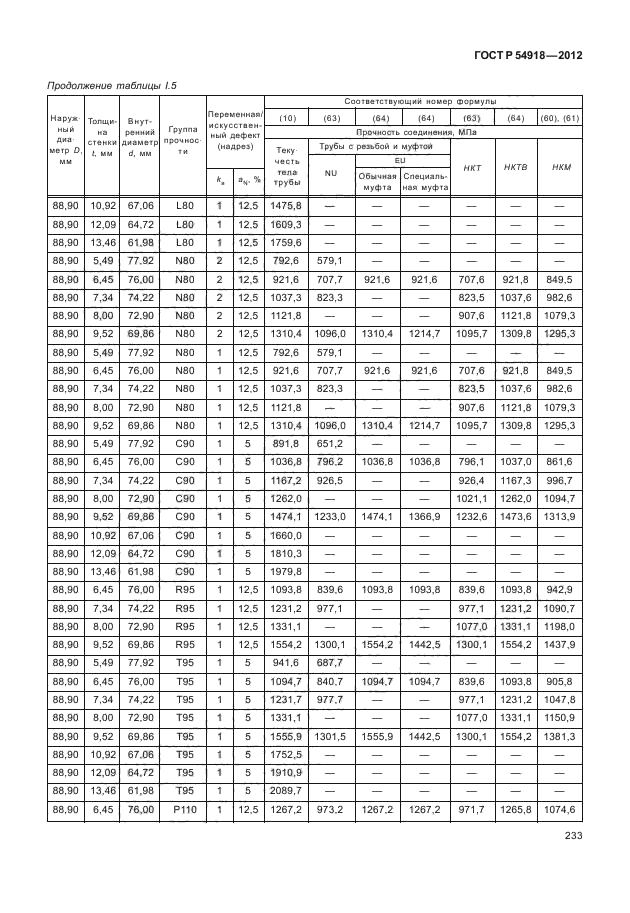 ГОСТ Р 54918-2012,  238.