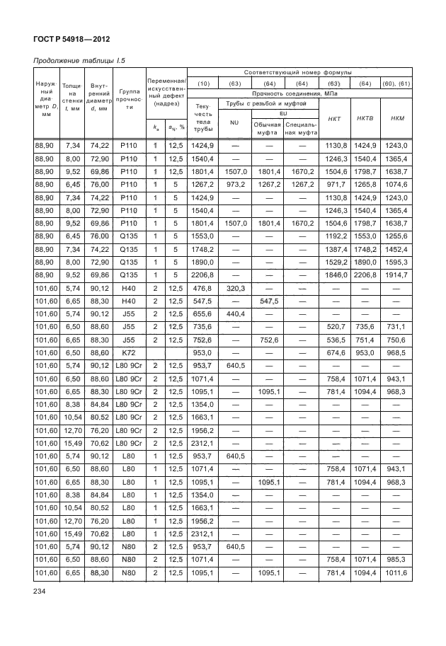 ГОСТ Р 54918-2012,  239.