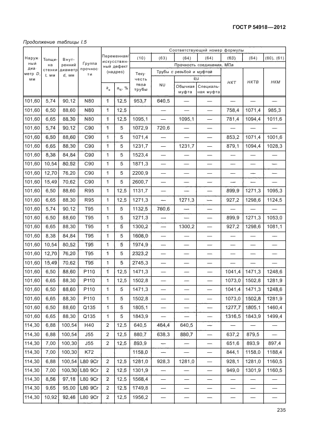 ГОСТ Р 54918-2012,  240.