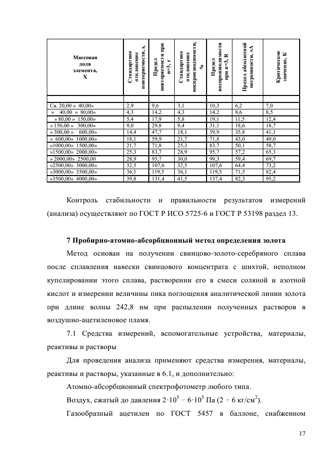 ГОСТ Р 54919-2012,  19.