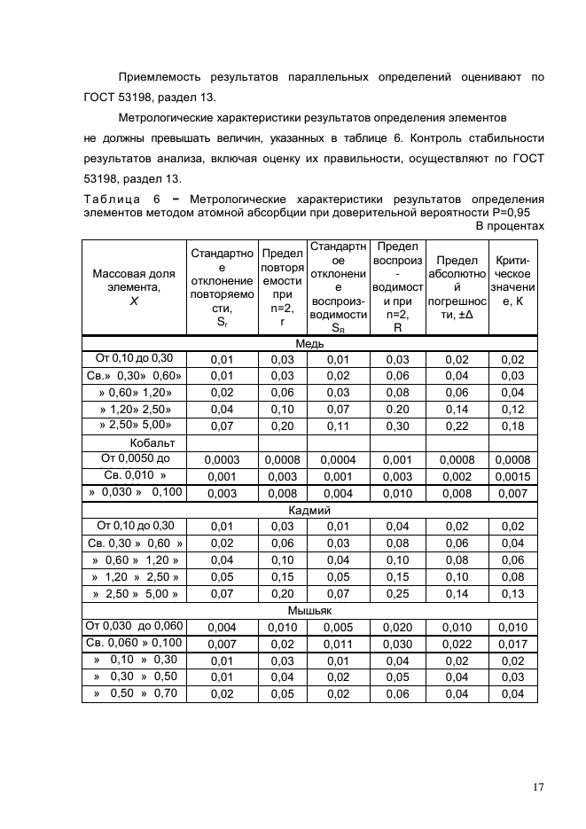 ГОСТ Р 54920-2012,  20.