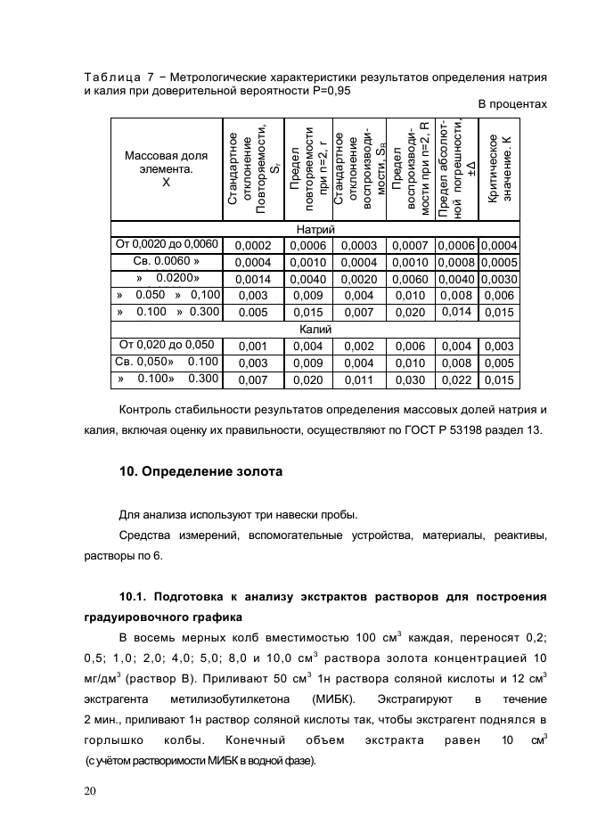 ГОСТ Р 54920-2012,  23.