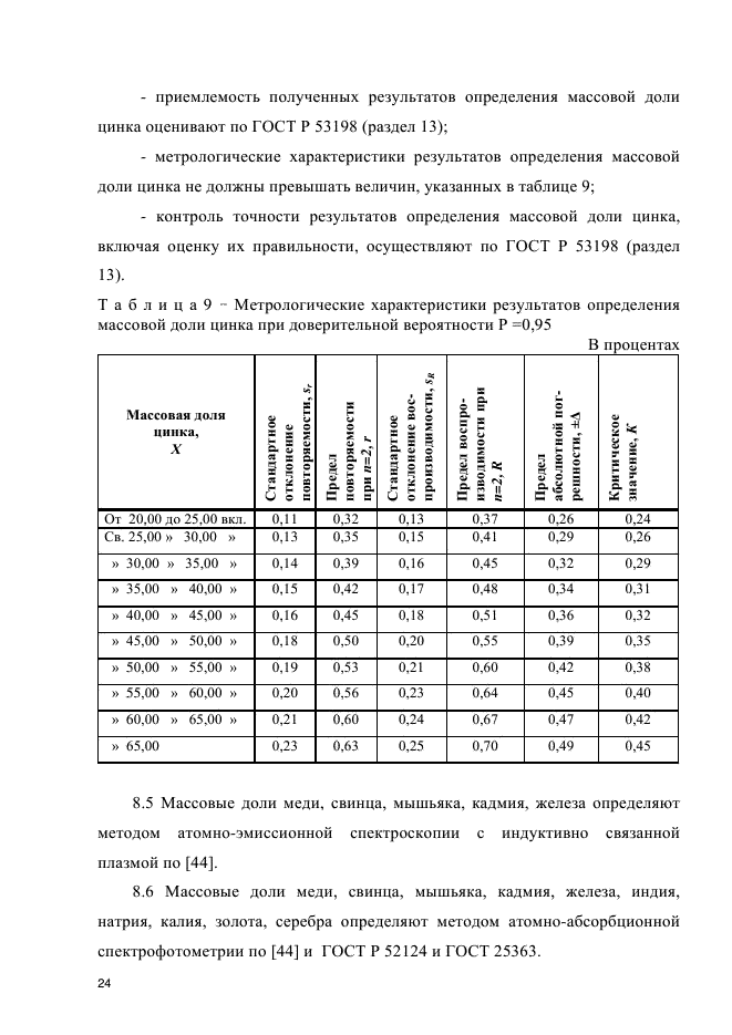 ГОСТ Р 54922-2012,  27.