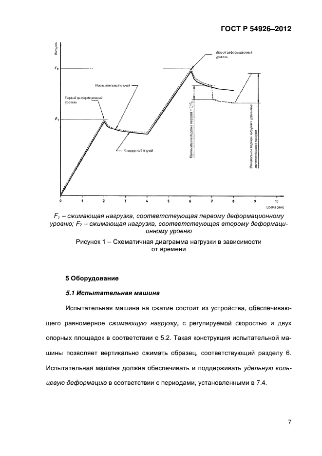 ГОСТ Р 54926-2012,  13.