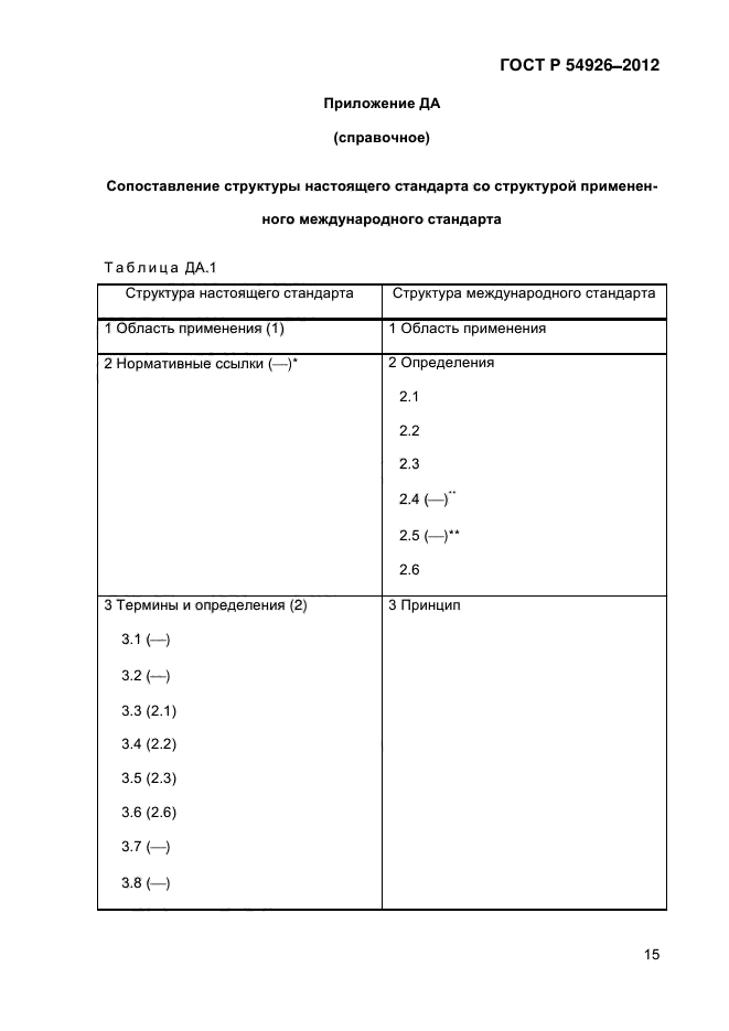 ГОСТ Р 54926-2012,  21.