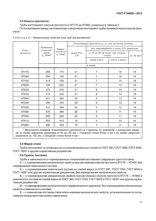 ГОСТ Р 54929-2012,  21.