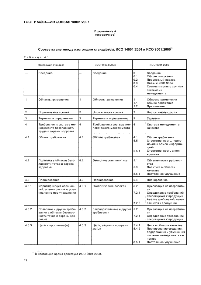 ГОСТ Р 54934-2012,  18.