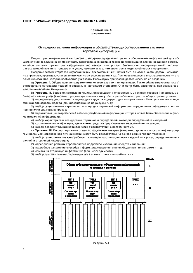 ГОСТ Р 54940-2012,  10.