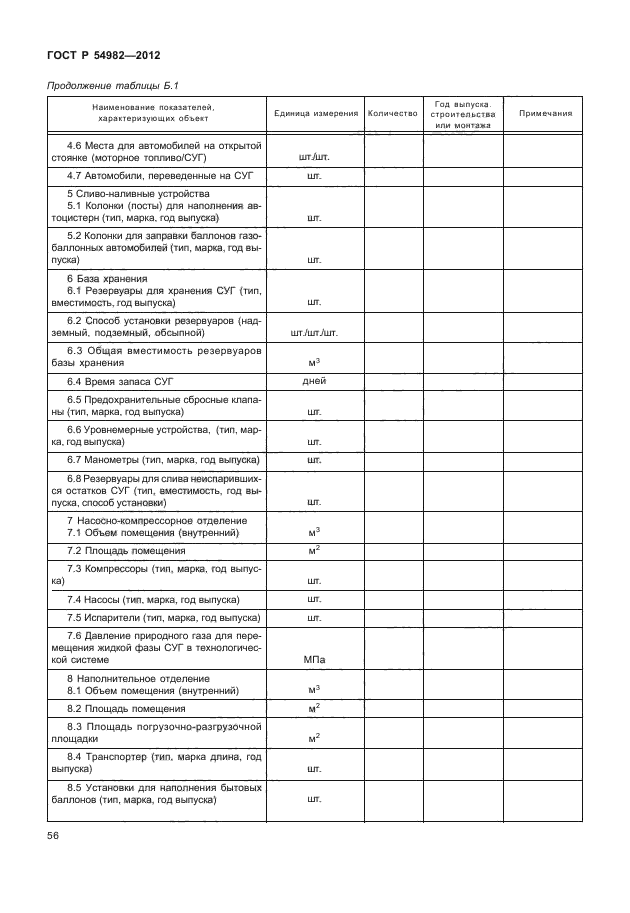 ГОСТ Р 54982-2012,  60.