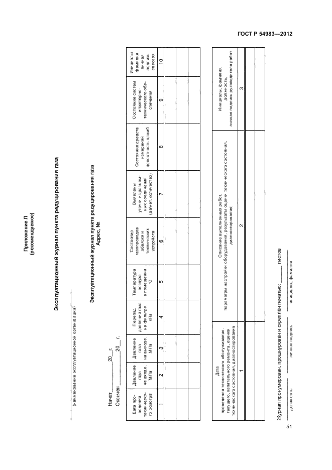   54983-2012,  55.