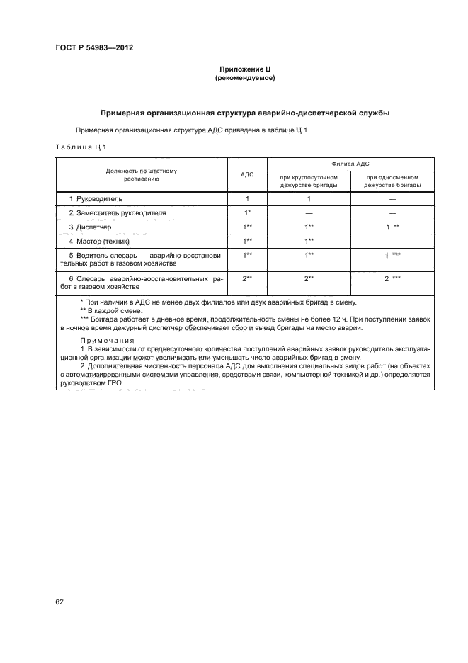 ГОСТ Р 54983-2012,  66.