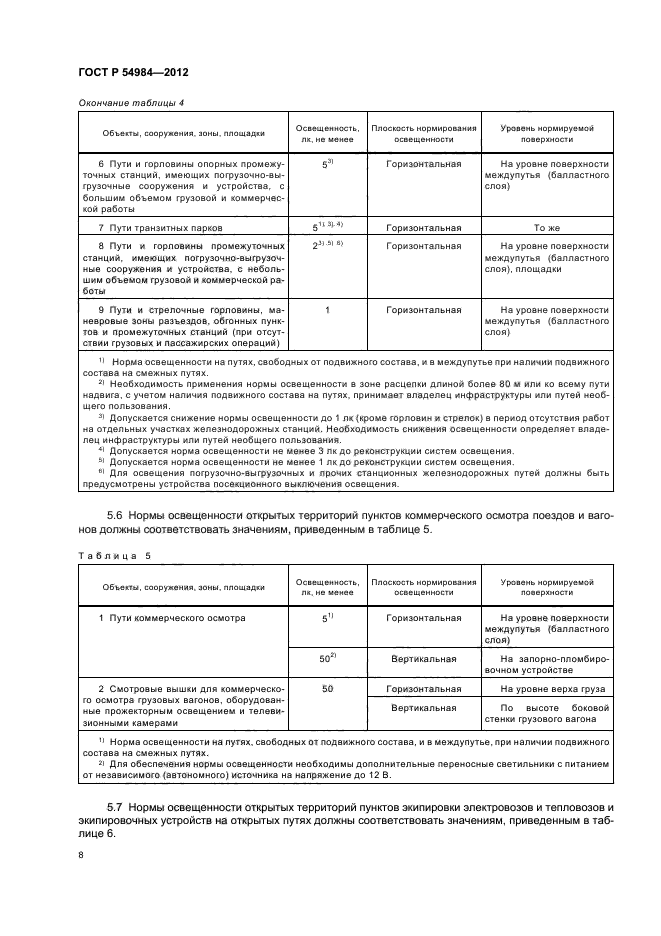 ГОСТ Р 54984-2012,  12.