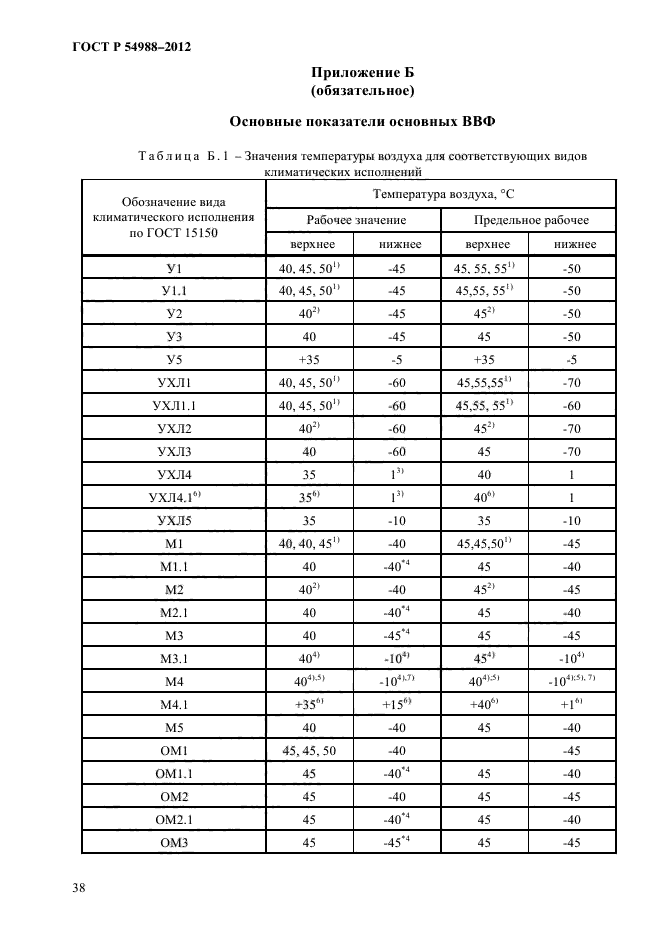 ГОСТ Р 54988-2012,  44.