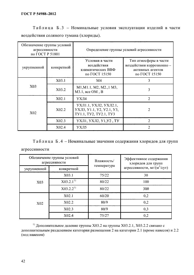 ГОСТ Р 54988-2012,  48.