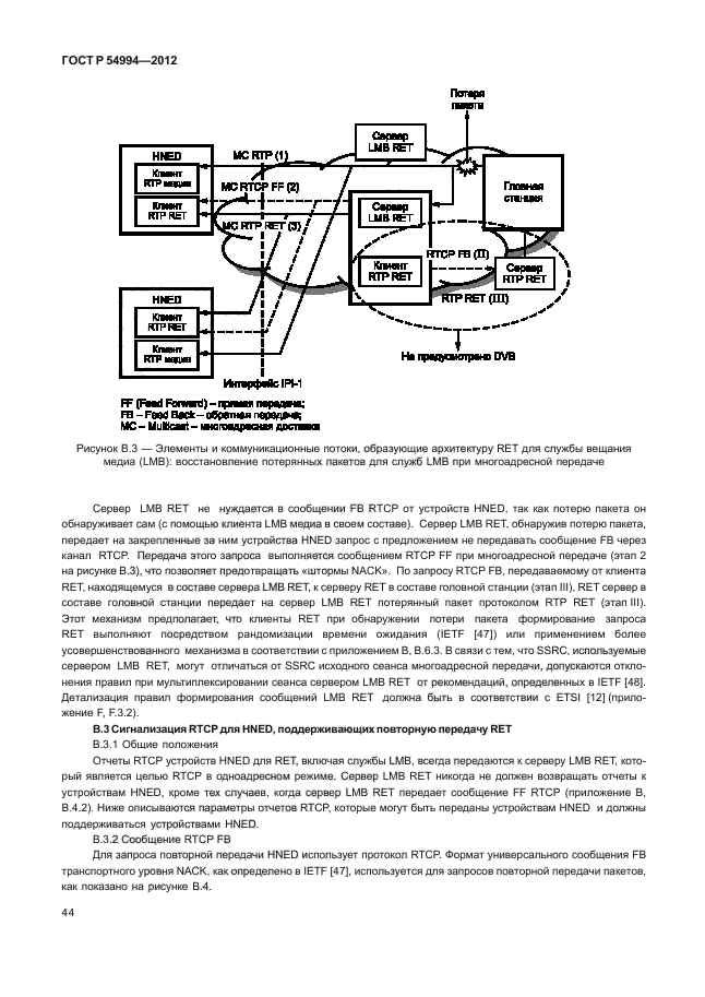 ГОСТ Р 54994-2012,  48.