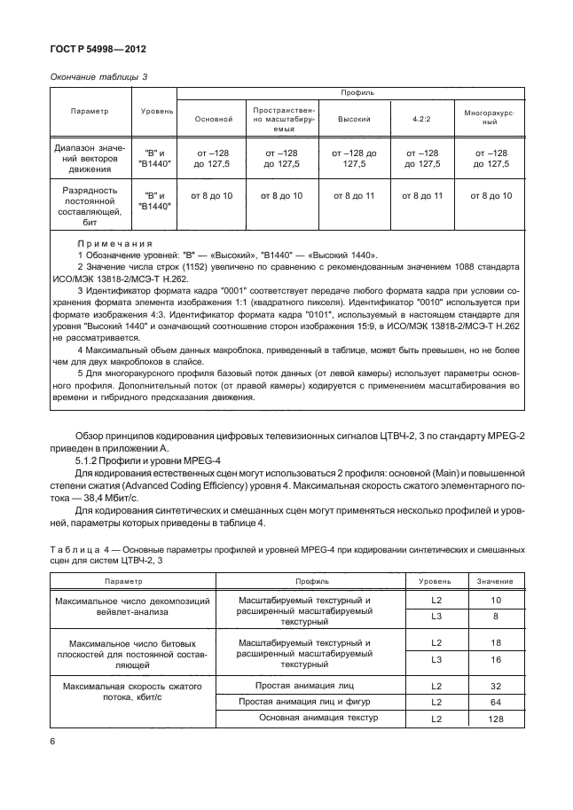 ГОСТ Р 54998-2012,  10.