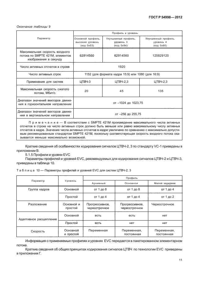 ГОСТ Р 54998-2012,  15.