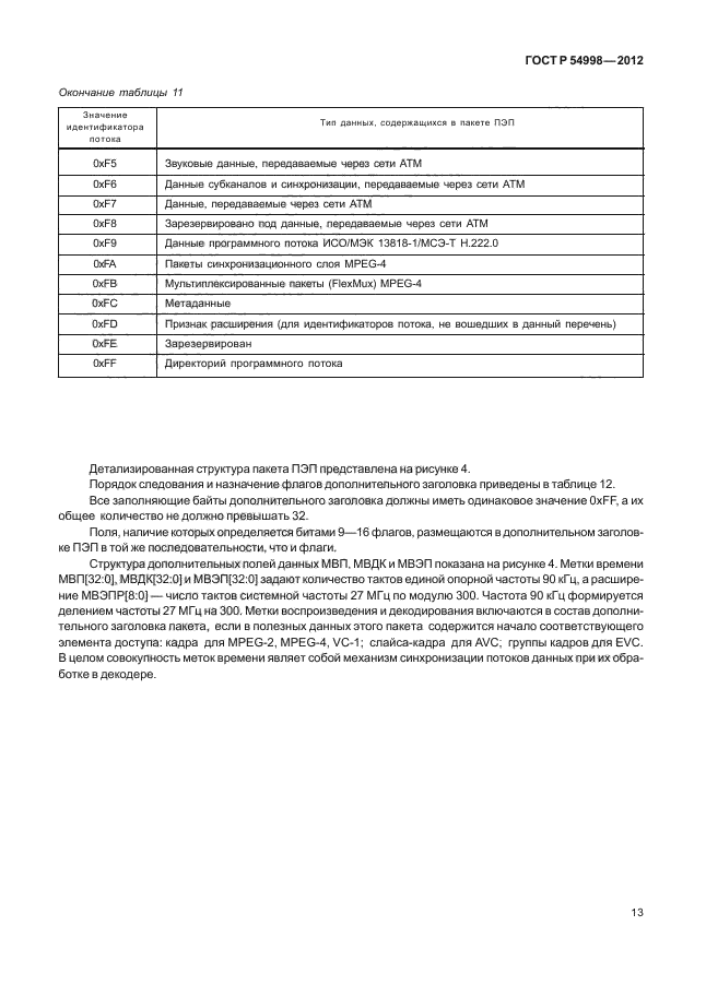 ГОСТ Р 54998-2012,  17.