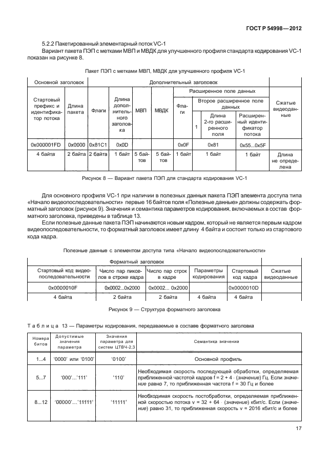 ГОСТ Р 54998-2012,  21.