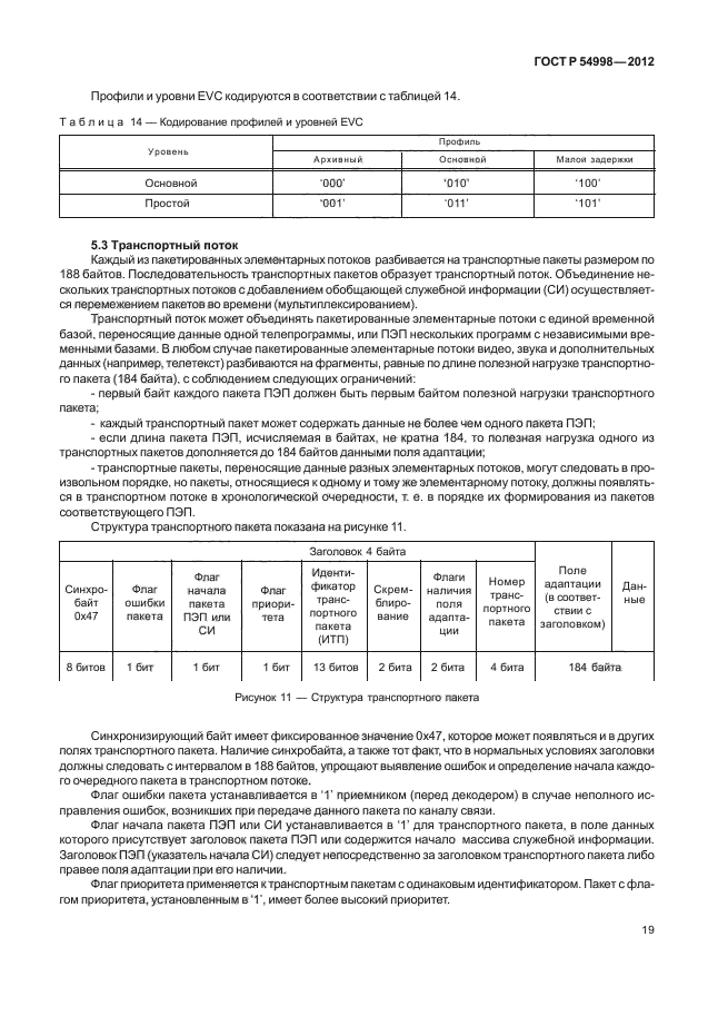 ГОСТ Р 54998-2012,  23.