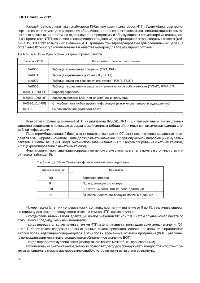 ГОСТ Р 54998-2012,  24.