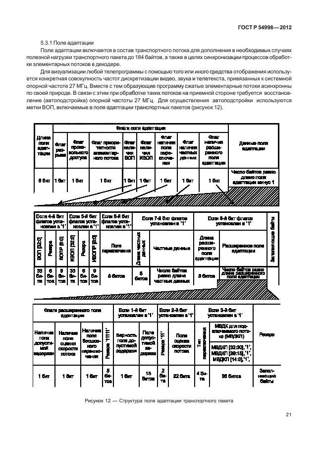 ГОСТ Р 54998-2012,  25.