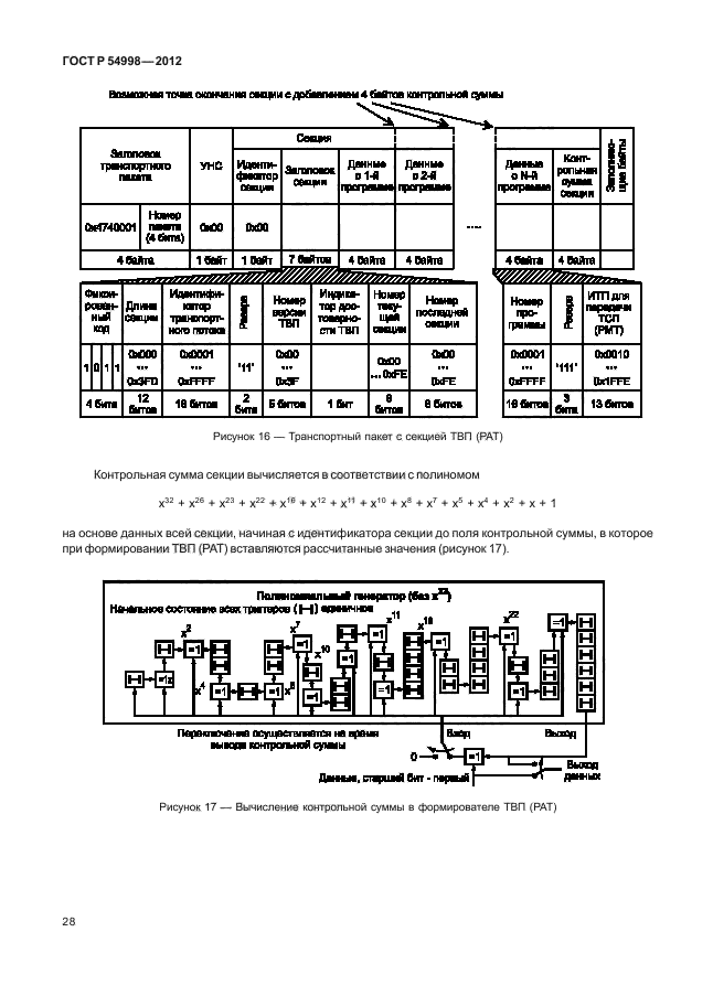 ГОСТ Р 54998-2012,  32.