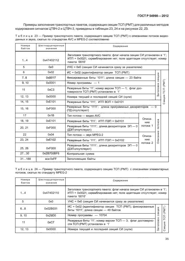 ГОСТ Р 54998-2012,  39.