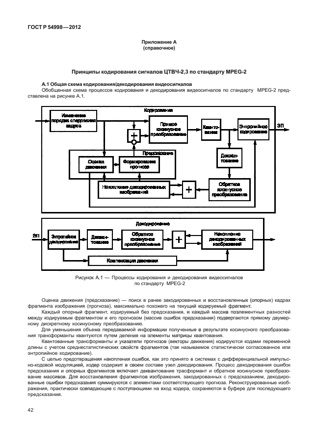 ГОСТ Р 54998-2012,  46.