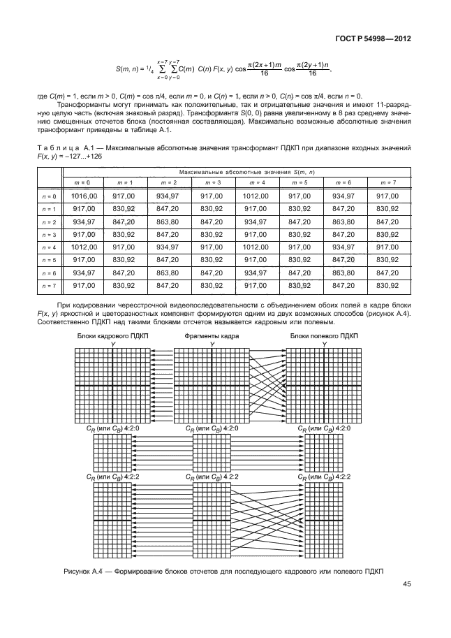 ГОСТ Р 54998-2012,  49.