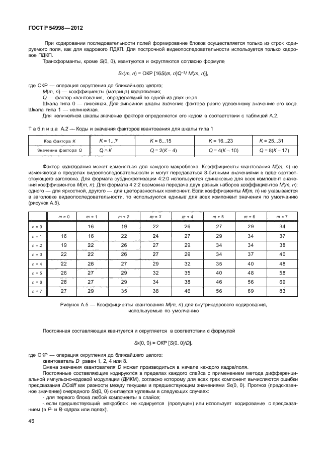 ГОСТ Р 54998-2012,  50.