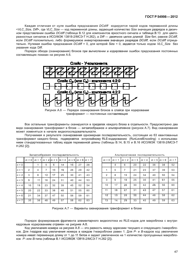 ГОСТ Р 54998-2012,  51.