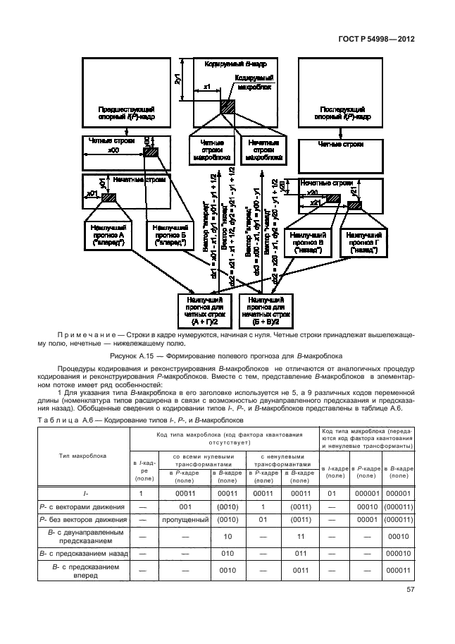 ГОСТ Р 54998-2012,  61.