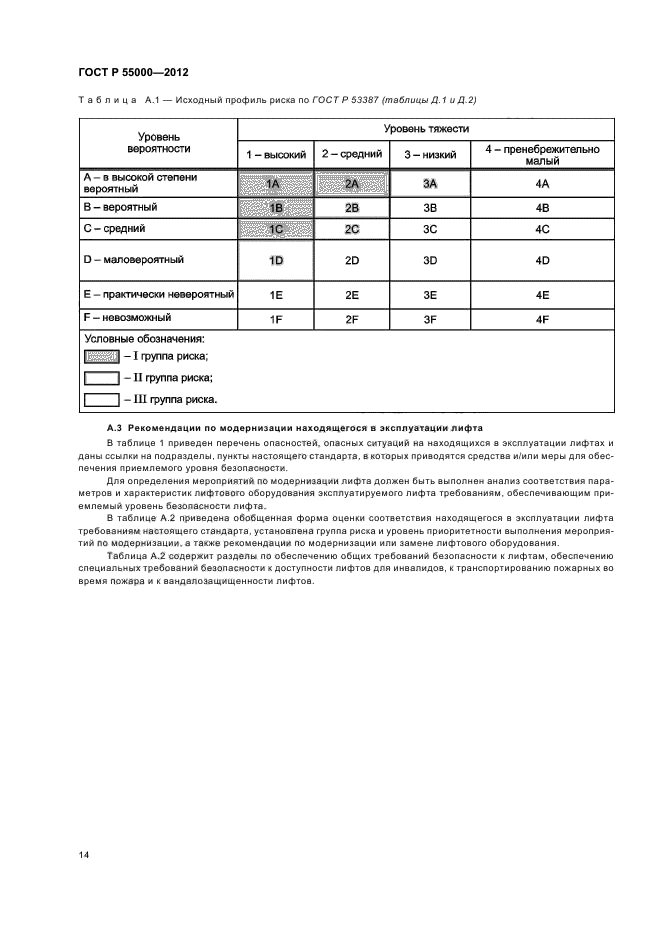 ГОСТ Р 55000-2012,  18.