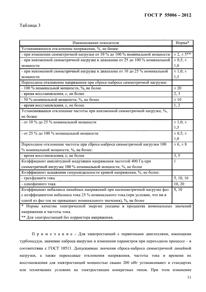 ГОСТ Р 55006-2012,  15.