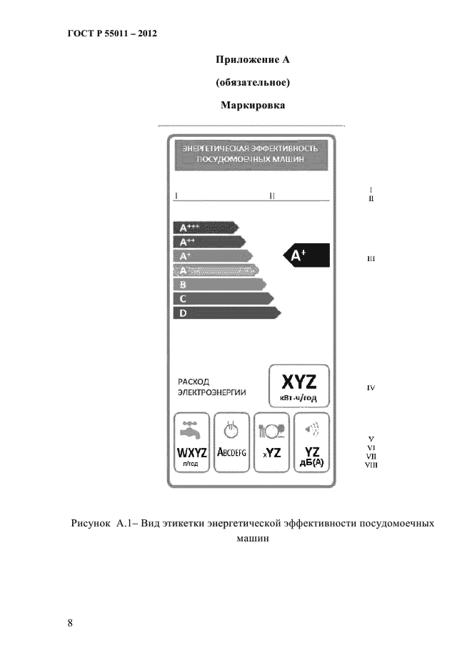 ГОСТ Р 55011-2012,  11.