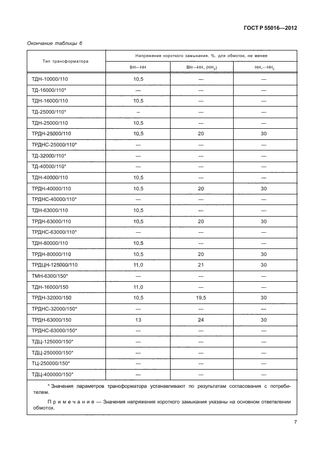 ГОСТ Р 55016-2012,  10.