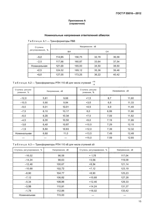 ГОСТ Р 55016-2012,  18.