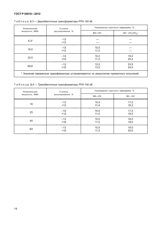 ГОСТ Р 55016-2012,  21.