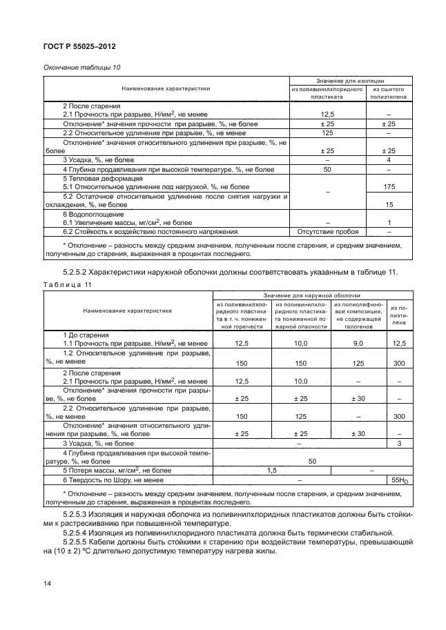 ГОСТ Р 55025-2012,  17.