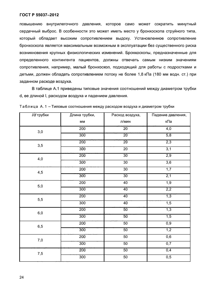 ГОСТ Р 55037-2012,  29.