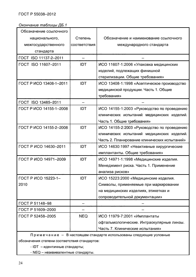 ГОСТ Р 55038-2012,  29.