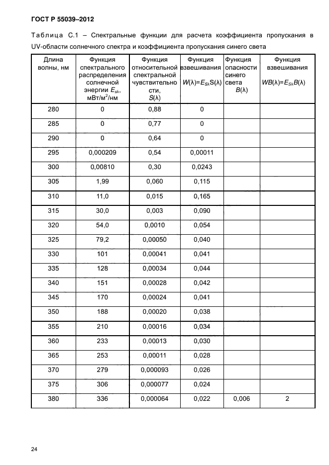   55039-2012,  29.