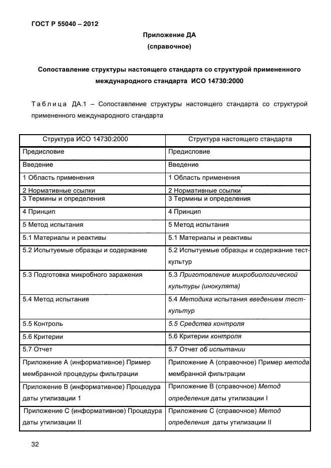 ГОСТ Р 55040-2012,  38.