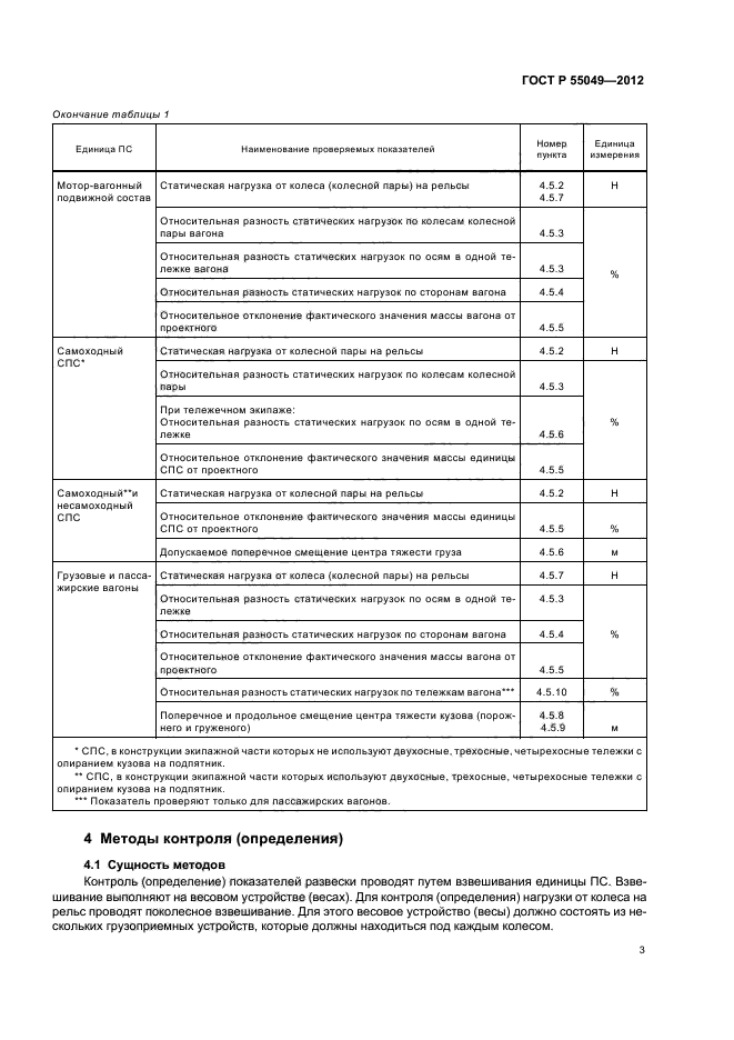 ГОСТ Р 55049-2012,  5.