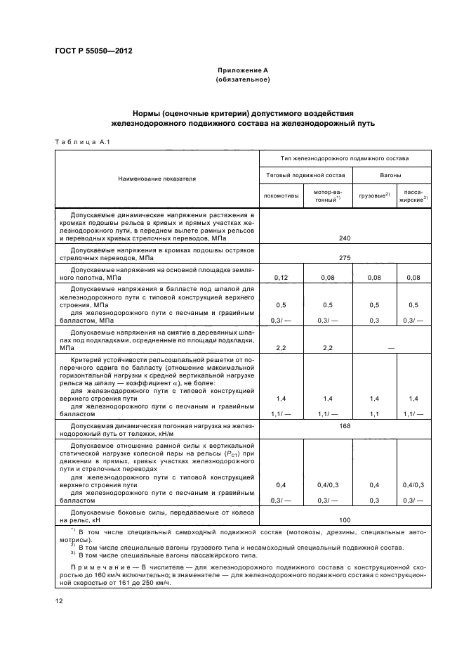 ГОСТ Р 55050-2012,  16.