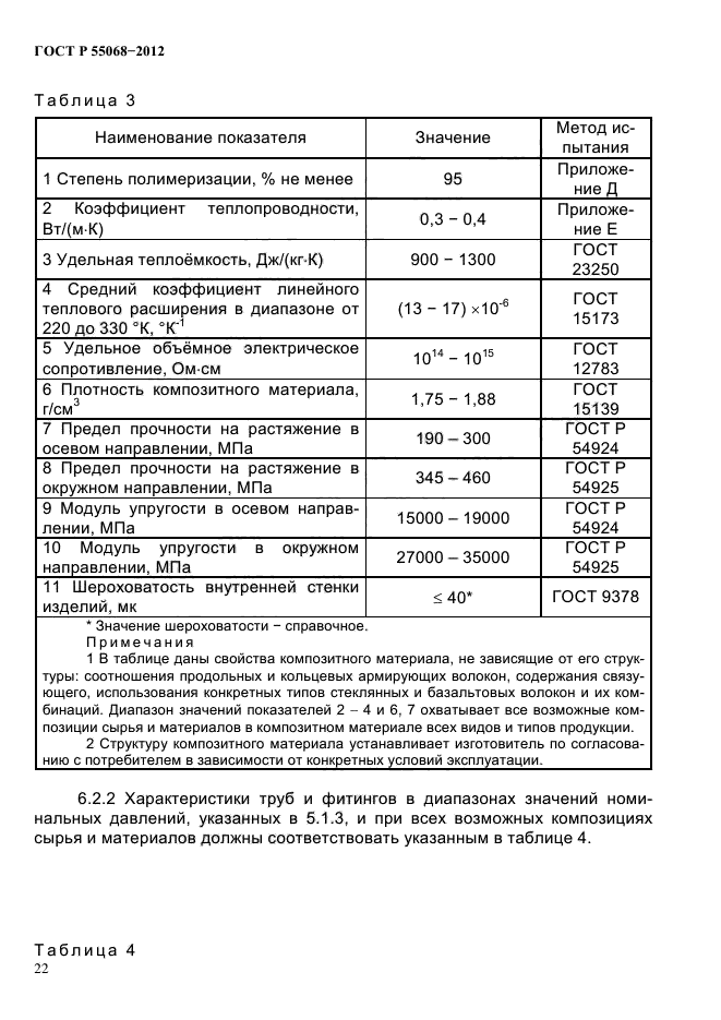 ГОСТ Р 55068-2012,  26.