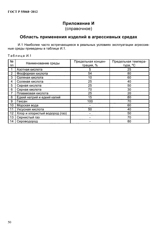 ГОСТ Р 55068-2012,  54.